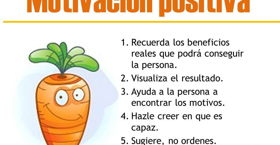 165_Articulo125_IDEAL_motivacion_positiva
