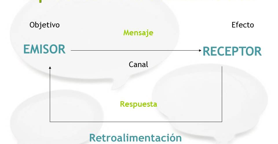 182_Articulo142_IDEAL_Comunicacion