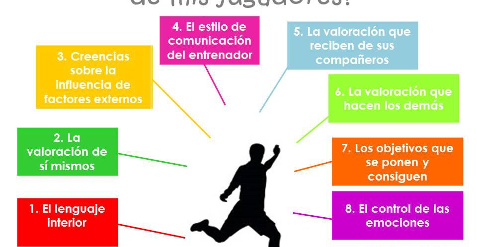 184_Articulo144_IDEAL_Confianza_Deporte