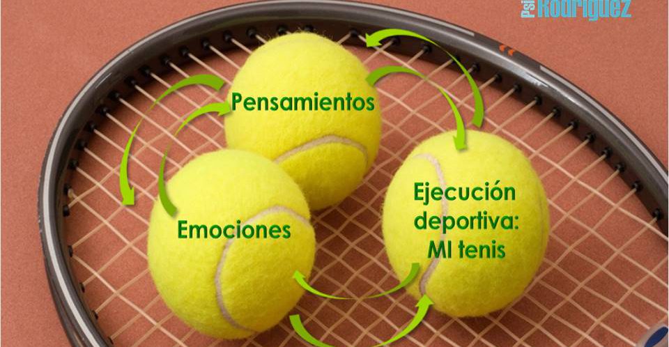 225_Articulo182_IDEAL_pensamiento_emocion_conducta