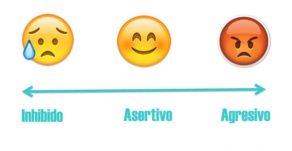 235_Articulo193_IDEAL_comunicacion_asertiva